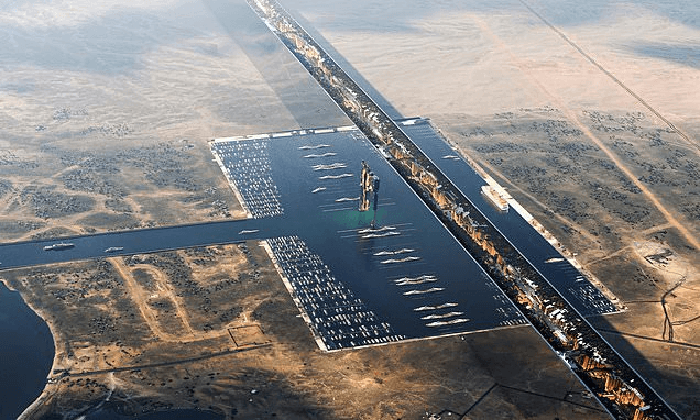 middle east tech trends